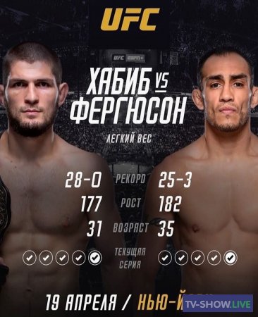 Бой UFC 249 Хабиб Нурмагомедов – Тони Фергюсон (19-04-2020)